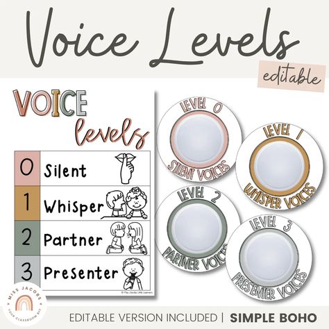 Miss Jacobs Little Learners Voice Levels In The Classroom, Voice Level Charts, Neutral Classroom, Neutral Classroom Decor, Joy Decorations, Perfect Classroom, Voice Levels, Modern Classroom, Classroom Management Tool