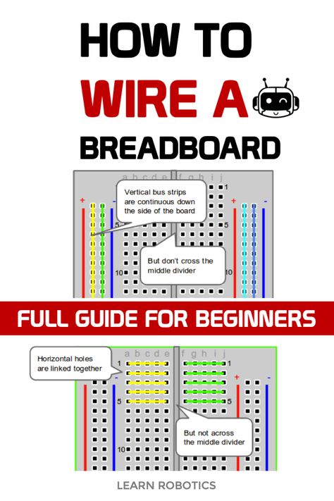 Breadboard Projects, Basic Electronic Circuits, Learn Robotics, Arduino Projects Diy, Basic Electrical Wiring, Arduino Programming, Arduino Robot, Computer Projects, Robotics Projects