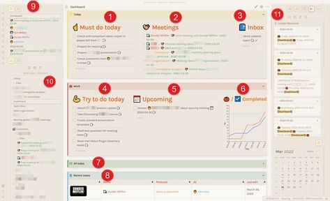 Dashboard and workflow for Obsidian at work (sales) - Share & showcase - Obsidian Forum Obsidian App Aesthetic, Obsidian App Ideas, Obsidian Plugin, Obsidian Dashboard, Obsidian Templates, Obsidian Aesthetic, Meeting Notes, Aesthetic Template, Notes Template