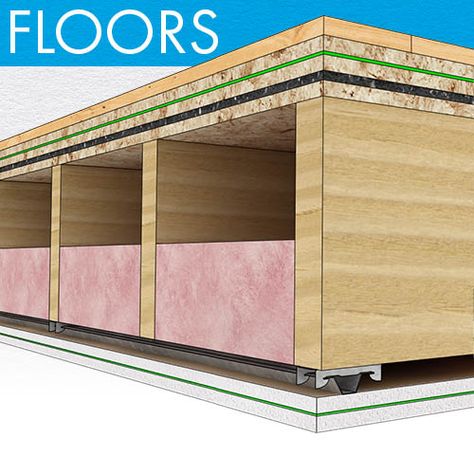 Soundproofing Products - Soundproof Walls, Ceilings, Floors, Bedrooms Sound Proof Flooring, Condos Apartments, Basement Home Theater, Music Studios, Framing Construction, Garage Studio, Recording Studio Design, Recording Studio Home, Studio Build