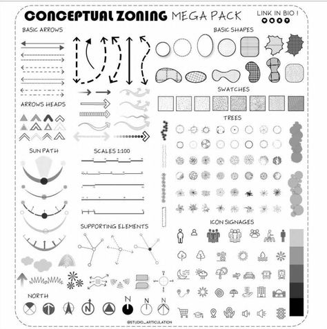 Elements Of Architecture, Weather Analysis Architecture, Site Zoning Architecture Sheets, Site Zoning Architecture Diagram, Site Analysis Diagram Architecture, North Symbol Architecture, North Arrow Architecture, Zoning Diagram Architecture, Conceptual Diagram Architecture