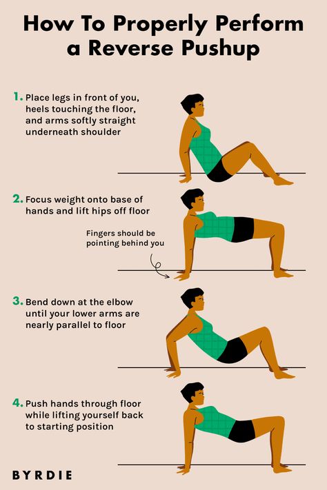 Reverse Pushup, Tricep Pushup, Push Up Workout, Boxing Coach, Dynamic Stretching, Chair Exercises, Shoulder Muscles, Strengthening Exercises, Upper Body Strength