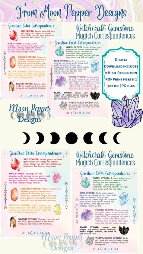 Digital Witchcraft Gemstone Magick Correspondence Grimoire Pages Grimoire Ideas Cover, Crystal Witchcraft, Pastel Rainbow Aesthetic, Blank Book Of Shadows, Witch Planner, Manifestation Crystals, Witch Grimoire, Spells Book, Digital Grimoire