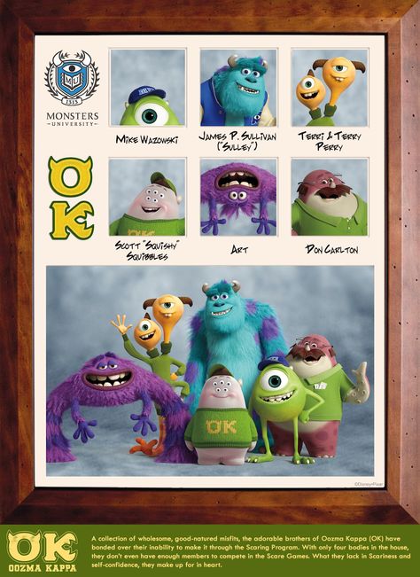 Meet OOZMA KAPPA (OK). Monsters Inc Party, Monster University Party, Monsters Inc University, Mike And Sulley, Disney Monsters, Mike Wazowski, Monsters University, Monster University, Pixar Movies