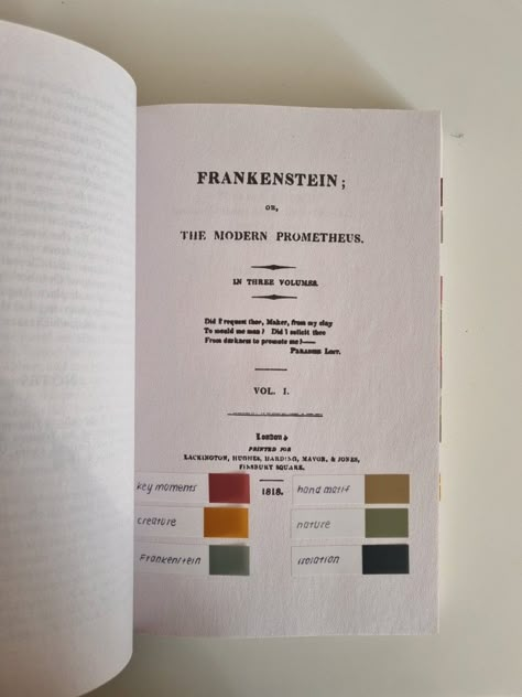 Annotating Frankenstein, Frankenstein Book Annotations, Dracula Annotations, Annotating Classics, Frankenstein Annotations, Literature Teacher Aesthetic, Annotating Books Key, English Major Aesthetic, Book Annotation Key