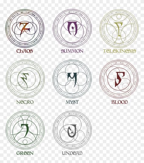 Skyrim Magic Symbols, Skyrim Runes, Magic Runes Fantasy Art, Skyrim Symbols, Skyrim Magic, Element Powers, Skyrim Symbol, Spell Tome, Gaming Symbols