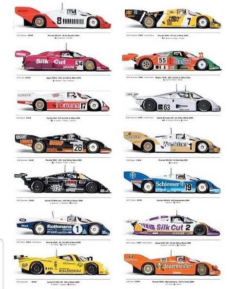 Lemans Car, Porsche 9, F1 Wallpaper Hd, Cars Racing, Porsche Motorsport, Classic Racing Cars, Racing Posters, Old Race Cars, Gt Cars