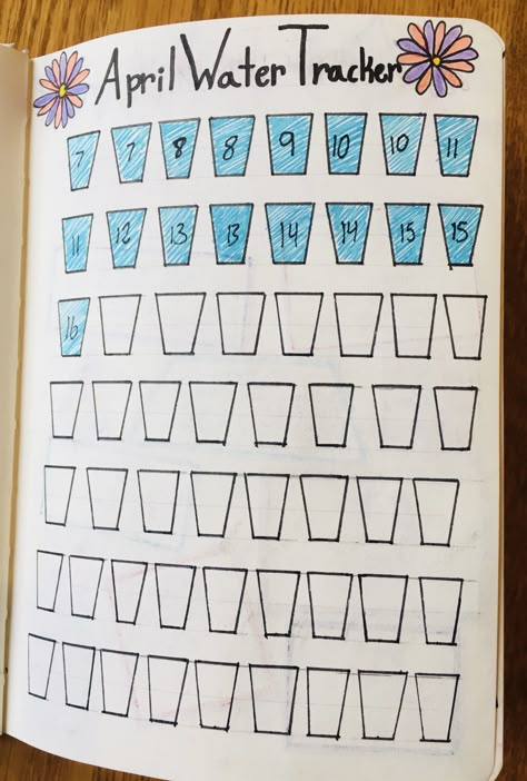 Journaling Water Tracker, Bujo Water Tracker Ideas, Water Tracker Bullet Journal, Bullet Journal Water Tracker, April Bullet Journal, March Bullet Journal, Daily Planner Printables Free, Bullet Journal Ideas Templates, Bullet Journal Mood Tracker Ideas