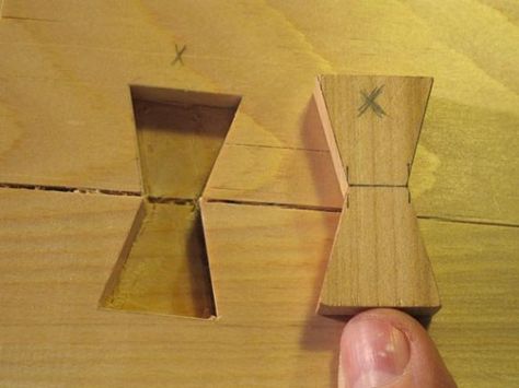 Woodworking Patterns, Woodworking For Kids, Wood Joints, Woodworking Joints, Learn Woodworking, Diy Holz, Popular Woodworking, Woodworking Jigs, Woodworking Bench