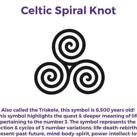 Knot Symbolism, Celtic Spiral Knot, Celtic Symbols And Meanings, Spiral Symbol, Celtic Tattoo Symbols, Spiral Knot, Spiral Tattoos, Wrist Tattoo Ideas, Wrist Tattoo Designs