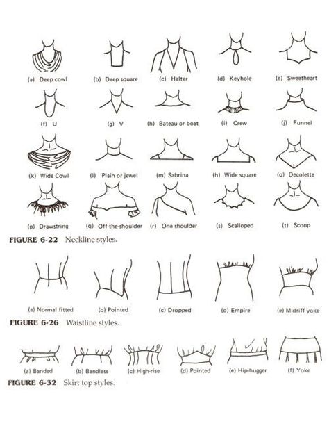 Fashion Terminology, Neck Lines, Fashion Illustrations Techniques, Fashion Design Sketch, Sewing Circles, Fashion Dictionary, Fashion Terms, Fashion Silhouette, Oil Free Vegan