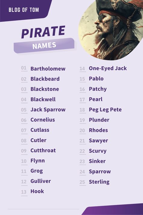 Arrr matey! Are you looking for the best pirate names for your real-life baby, fictional pirate, or pet dog? If so, you’ve come to the right place. In this blog post, we’ll give you a list of some of the best pirate names out there. So whether you’re looking for a name for your little one or a character in your book or video game, you’re sure to find something that suits them perfectly. #piratenames Pirate Names For Boys, Male Pirate Names, Pirate Names Ideas, Pirate Names Female, Fantasy Island Names, Town Names Ideas, Pirate Ship Names, Names For Girl Dogs, Island Names