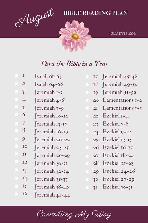 August Bible Reading Plan - Committing My Way July Bible Reading Plan, August Bible Reading, April Bible Reading Plan, Gods Wisdom, April Holidays, Kjv Study Bible, Writing Challenges, Ladies Group, Learn The Bible