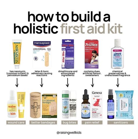 Chemical Burn, Itch Relief, Aloe Gel, Bug Bites, Wound Care, First Aid Kit, Tree Oil, Tea Tree Oil, The Plant