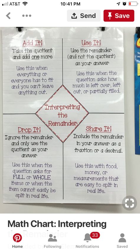 Interpreting Remainders Anchor Chart, Interpreting Remainders, Teaching Division, Division Strategies, Math Helper, Math Anchor Chart, Multiplication Strategies, Math Charts, Math Madness