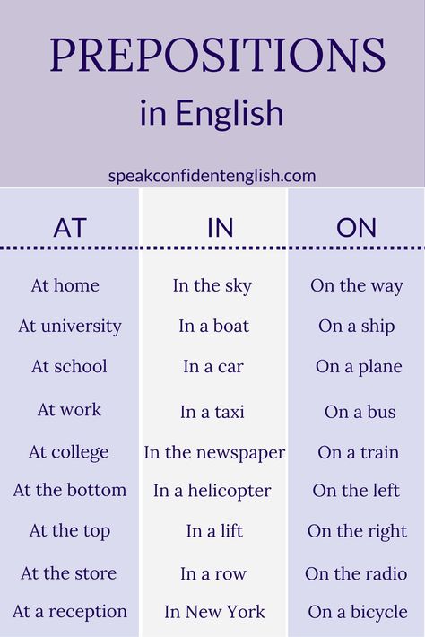 Uses Of Get In English, Use Of Get In English, English Tips Vocabulary, English Fluency Tips, English Tips Speaking, English Tips Grammar, Basic English Grammar Book, English Fluency, Words English