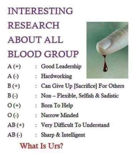 Blood Type Personality, World History Facts, Blood Group, Blood Type Diet, Basic Anatomy And Physiology, Reflexology Chart, Biology Facts, Blood Groups, Chemistry Lessons