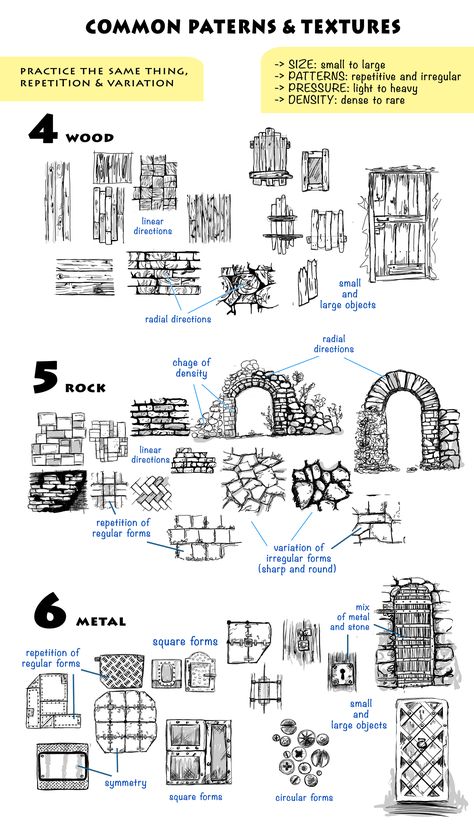 Croquis Architecture, Beginner Drawing Lessons, Basic Sketching, Pelan Rumah, Arte Doodle, Peisaj Urban, Perspective Drawing Lessons, Seni 2d, Art Basics