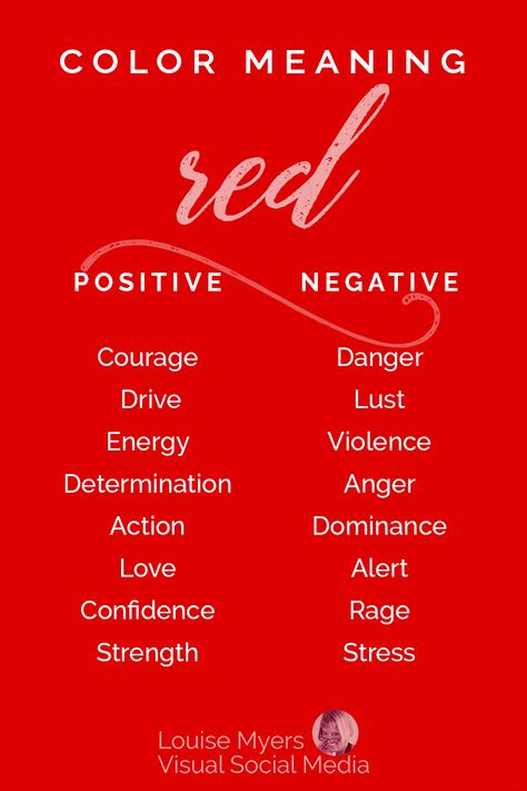 Meaning Of Red Color, The Color Red Meaning, Red Color Psychology, Red Aura Meaning, Color Red Meaning, Color Synonyms, Red Symbolism, Color Meaning Personality, Meaning Of Red