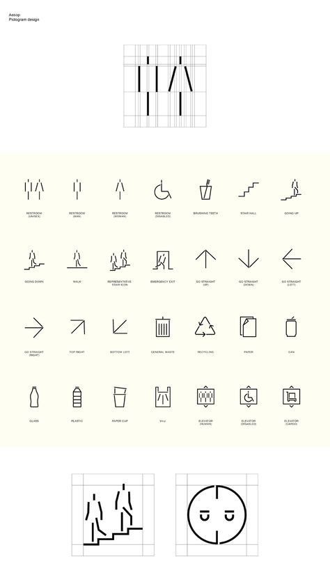 Aesop Pictogram Design on Behance Wc Icon, Pictogram Design, Wayfinding Signage Design, Navigation Design, Restroom Design, Sign Board Design, Sign System, Wayfinding Design, Icon Design Inspiration