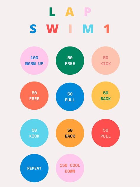 Beginner Lap Swim Workout, Lane Swimming Workout, Swim Laps Workout For Beginners, Swim Workout Aesthetic, Swimming Laps Workout, Beginner Swimming Workout, Swimming Workout Plan, Lap Swimming Workout, Lane Swimming