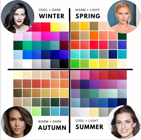 Color Season Analysis Winter, Color Seasons Palette, Seasons Color Palette, Undertones Hair, Season Color Palette, 12 Season Color Analysis, Season Color Analysis, Color Analysis Winter, Autumn Deep