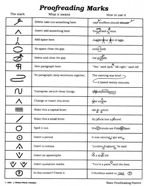 A Practical Strategy for Teaching Editing Skills • TechNotes Blog Proofreading Marks, Editing Symbols, Editing Marks, Proof Reading, Proofreading Jobs, Copy Editing, Editing Writing, English Writing Skills, Writing Workshop