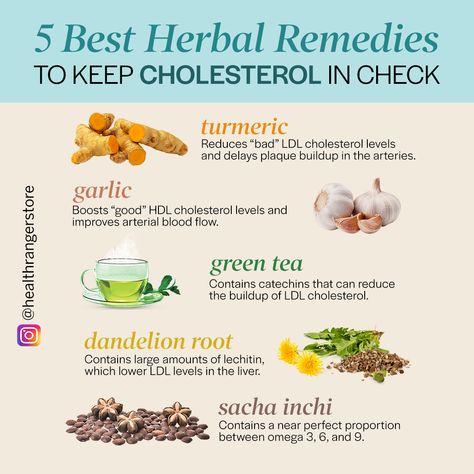 Herbs For Cholesterol, Home Remedies For Allergies, Home Remedies For Warts, Aloe Vera Benefits, Natural Remedies For Migraines, Allergy Remedies, Dry Skin Remedies, Skin Natural Remedies, Healing Plants