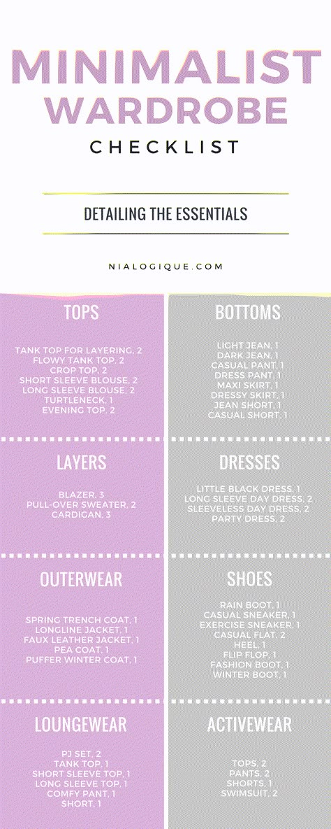 Wardrobe Checklist, Minimalist Moda, Latest Summer Fashion, Minimalist Closet, Dressy Skirts, Minimalist Wardrobe, Summer Fashion Trends, Minimalist Lifestyle, The Minimalist