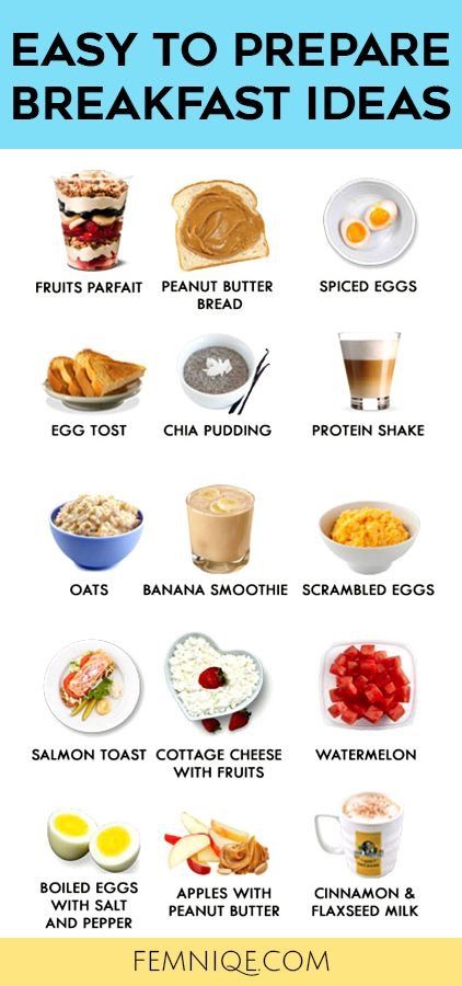 Some great, quick and healthy breakfast ideas. #weightloss #weightlossrecipes #weightlosstips Prepare Breakfast, Menu Sarapan Sehat, Resep Diet, Makanan Diet, Diet Vegetarian, Healthy Breakfast Ideas, Healthy Breakfasts, Protein Shake, Healthy Breakfast Recipes