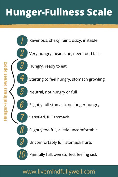 The Hunger-Fullness Scale is a useful tool when practicing Intuitive Eating. It can help you get better in touch with your hunger and fullness cues, which can help heal your relationship with food. Heal Your Relationship With Food, Hunger Fullness Scale, Heal Relationship With Food, Hunger Cues, Hunger Scale, Feeling Faint, Stomach Growling, Anti Dieting, Body Acceptance