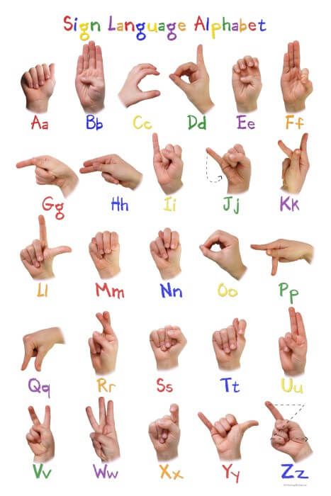 National ASL Day – April 15, 2019 Alphabet Sign Language, Teach Alphabet, Sign Language For Toddlers, Alphabet Sign, Sign Language Chart, Sign Language For Kids, Sign Language Lessons, Free Printable Alphabet, Sign Language Phrases