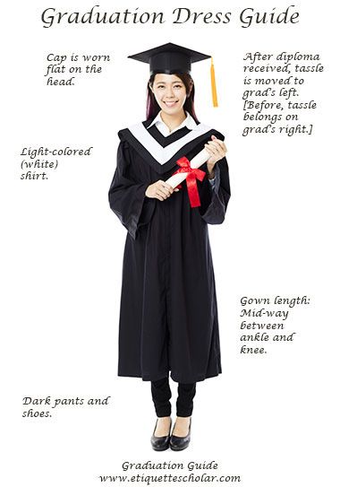 What side of the cap does the tassle go on? How long should the gown be? What shoes should I wear?  Get all the answers in our graduation dress guide. Graduation Gown Ideas Diy, Graduation Hairstyles With Cap Long, What To Wear Under Cap And Gown, How To Wear Graduation Cap, Children Graduation Gown, Sims 4 Graduation Cap And Gown Cc, What To Wear Under Graduation Gown, Graduation Gown Outfit, Gap And Gown Pictures Graduation