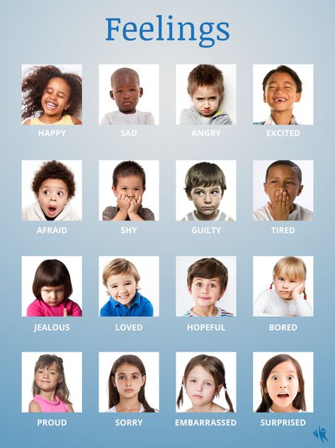 Emotions Curriculum Preschool, How Do You Feel Today, How Are You Feeling Today, Teaching Emotions, Emotions Preschool, Friendship Skills, Emotions Cards, Kids Feelings, Emotions Activities