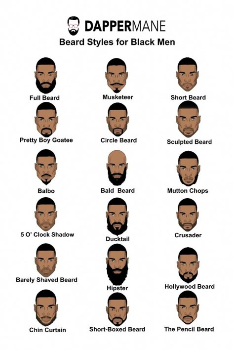 Beard Styles For Black Men, Black Beard Styles, Superhero Template, Black Man Haircut Fade, Black Haircuts, Faded Beard Styles, Goatee Styles, Black Men Beard Styles, Beard Cuts