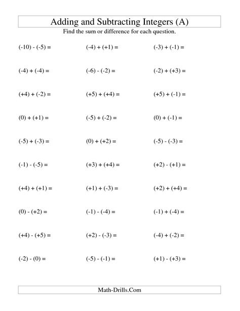 The Integer Addition and Subtraction with Parentheses around all Integers (Range -5 to 5) (A) Math Worksheet from the Integers Worksheets Page at Math-Drills.com. Multiplying Negative Numbers, Addition Of Integers, Subtracting Negative Numbers, Adding Integers Worksheet, Subtracting Integers Worksheet, Subtracting Rational Numbers, Negative Numbers Worksheet, Multiplying And Dividing Integers, Math Integers