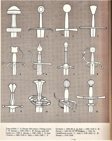 European Sword Hilts Swords From Different Countries, Medieval Swords Illustration, European Swords, Historical Swords, Medieval Swords, Types Of Swords, Swords Medieval, Cool Swords, Medieval Armor