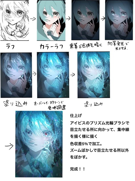 Anime Coloring Tutorial, Acrylic Painting Ideas For Beginners, Haircut Tips, Easy Acrylic Painting Ideas, Trendy Bob, Trendy Bob Hairstyles, Grass Painting, Acrylic Painting Ideas, Easy Acrylic Painting