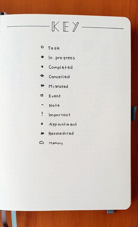 Bujo Symbols Key, Bujo Keys Ideas, Key Bujo Ideas, Symbols For Journals, Bujo Key Page Ideas, Bujo Page Ideas Minimalist, Planner Symbols Key, Bujo Key Symbols, Bujo Aesthetic Minimalist