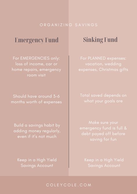 Organizing your savings is an important part of managing your personal finances. It really comes down to your emergency fund and sinking fund. Emergency funds are for emergencies only; they're there to save your butt when bad things happen. Sinking funds are for planned expenses, usually fun things like vacations, but can also be for necessities like certain bills. I have a sinking fund for my phone bill. Both emergency and sinking funds are essential elements to personal finance. Emergency Fund Aesthetic, Sinking Funds Categories, Emergency Fund Savings Plan, Quarterly Goals, Emergency Funds, Sinking Fund, Vacation Fund, Money Saving Methods, Personal Savings