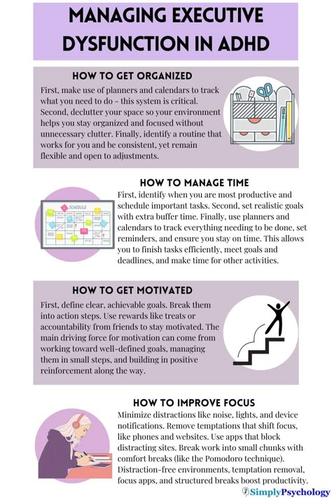 Executive dysfunction refers to difficulties in organizing, planning, managing time, staying focused, and regulating emotions and behavior. It is commonly associated with ADHD but can also occur in other neurological conditions. Individuals with executive dysfunction often struggle with starting and completing tasks, setting goals, and maintaining productivity in daily life. Strategies like using planners, breaking tasks into smaller steps, and minimizing distractions can help manage symptoms. Executive Dysfunction Help, Executive Dysfunction Hacks, Executive Dysfunction Tips, Executive Dysfunction Adults, How To Help Executive Dysfunction, Executive Dysfunction Cleaning, How To Deal With Executive Dysfunction, Executive Dysfunction, Tips For Executive Dysfunction