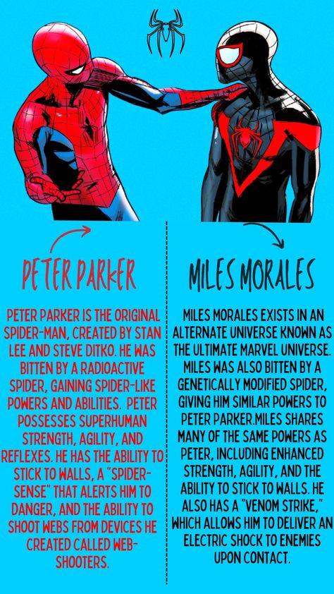 Miles Morales First Movie, Miles Morales X Peter Parker, Miles And Billie Morales, Peter X Miles, Miles Morales And Prowler, Prowler Miles X Spider Byte, Peni Parker X Miles, Miles Morales X Hobie Brown Ship, Miles Morales Headcanon