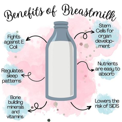 Benefits Of Breastmilk, Pregnancy Affirmations, Breastfeeding Benefits, Human Milk, Breastfeeding Foods, Baby Information, Breastfed Baby, Breast Health, Baby Journal