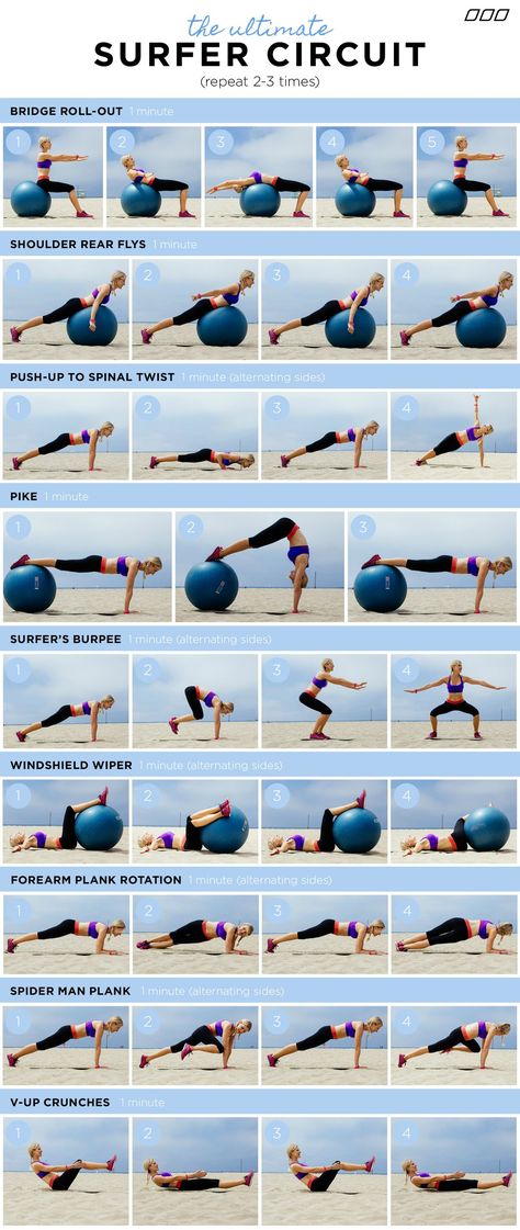 great workout if you are a surfer or would like a surfer body Surfer Workout, Surfing Workout, Stability Ball Exercises, Fitness Exercises, Circuit Workout, Health Club, Yoga Postures, Trening Pilates, Yoga Routine