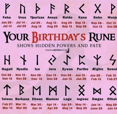 Wicca Runes, Rune Symbols And Meanings, Birth Symbols, Runes Meaning, Witch Symbols, Sigil Tattoo, Rune Tattoo, Rune Symbols, Wiccan Symbols