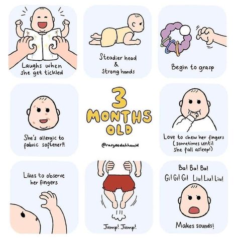 3 Months Old Milestones, Three Month Milestones, 4 Month Old Baby Milestones, 4 Month Old Milestones, 3 Month Milestones, Activities For 3 Month Old, 3 Month Old Schedule, 3 Month Old Milestones, 3 Month Old Activities