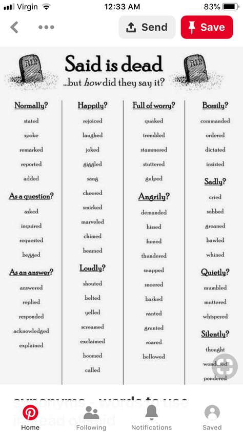 How To Show A Character Is Angry, Other Words For Said Quietly, Different Types Of Smiles Writing, Writing Descriptions Of People, What To Say Instead Of Said, Synonyms For Asked, Types Of Laughs Writing, Types Of Smiles Writing, Words To Use Instead Of Said