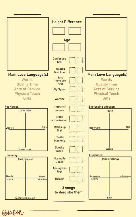 Ship Fill Out Sheet, Oc Form Template, Things To Fill Out About Yourself, Otp Ship Chart, Cparristart Template, Ship Alignment Chart, Friendship Board Template, Ship Sheet Template, Meet My Otp Ship Template