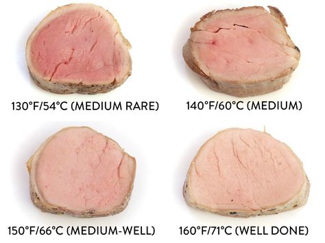 Small enough to cook relatively quickly, but large and elegant enough to make a centerpiece roast, pork tenderloin is the kind of dish to pull out when you're feeling extra fancy on a weeknight. Sous vide is the most foolproof way to get it on the table with consistently great flavor and a buttery, ultra-tender texture. Pork Tenderloin Sous Vide, Sous Vide Pork Tenderloin, Roast Pork Tenderloin, Sous Vide Pork, Juicy Pork Tenderloin, Cooking Pork Tenderloin, Sous Vide Recipes, Roast Pork, Sous Vide Cooking