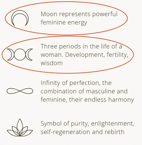 Divine Feminine Tattoo Meaning, Feminine Symbols And Meanings, Feminine Energy Aesthetic Tattoo, Symbol For Feminine Energy, Feminine Symbols Of Strength, Tattoos About Energy, Feminine Energy Tattoo Ideas, Feminine Energy Symbol Tattoo, Spiritual Feminine Tattoos